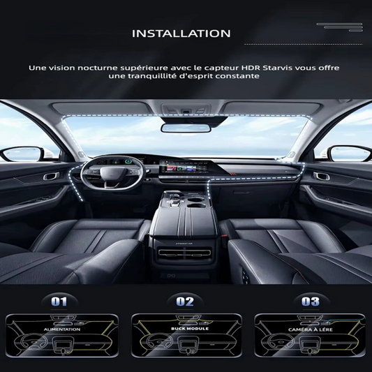 Caméra de tableau de bord