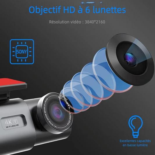 Caméra pour tableau de bord de voiture