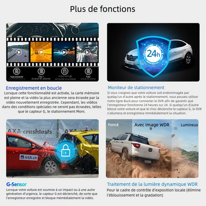 Caméra pour tableau de bord de voiture